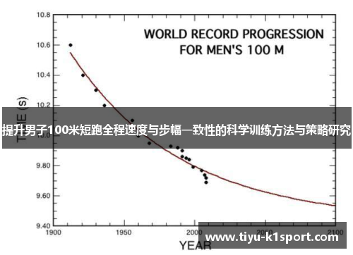 提升男子100米短跑全程速度与步幅一致性的科学训练方法与策略研究