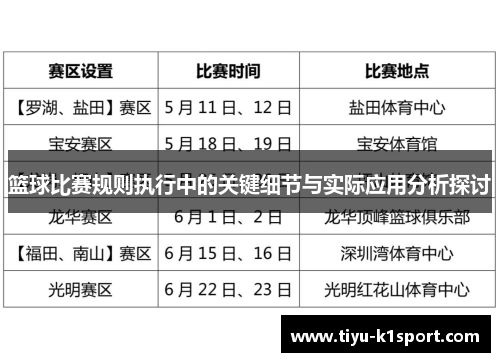 篮球比赛规则执行中的关键细节与实际应用分析探讨