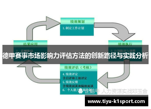 德甲赛事市场影响力评估方法的创新路径与实践分析