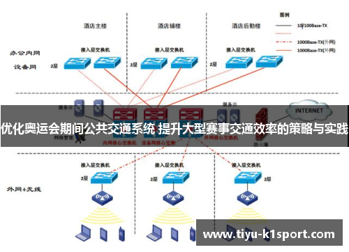 优化奥运会期间公共交通系统 提升大型赛事交通效率的策略与实践 优化奥运会期间公共交通系统 提升大型赛事交通效率的策略与实践