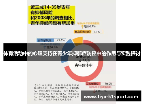 体育活动中的心理支持在青少年抑郁症防控中的作用与实践探讨 体育活动中的心理支持在青少年抑郁症防控中的作用与实践探讨
