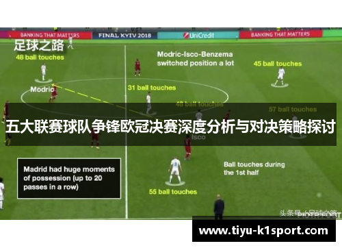 五大联赛球队争锋欧冠决赛深度分析与对决策略探讨 五大联赛球队争锋欧冠决赛深度分析与对决策略探讨