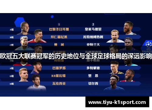 欧冠五大联赛冠军的历史地位与全球足球格局的深远影响