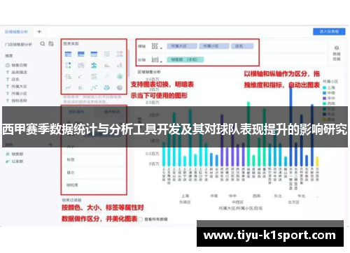 西甲赛季数据统计与分析工具开发及其对球队表现提升的影响研究
