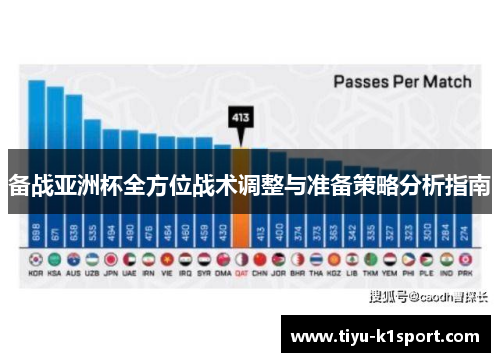 备战亚洲杯全方位战术调整与准备策略分析指南