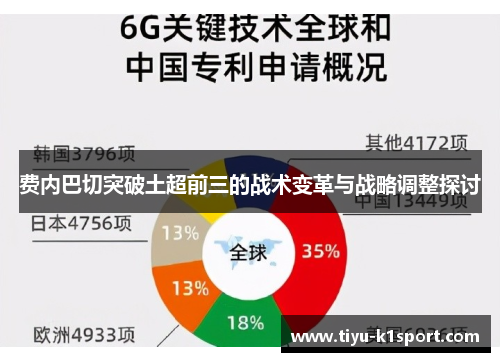 费内巴切突破土超前三的战术变革与战略调整探讨