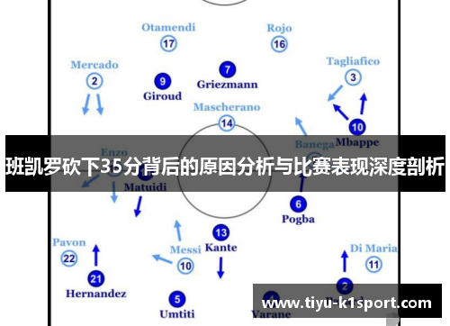 班凯罗砍下35分背后的原因分析与比赛表现深度剖析 班凯罗砍下35分背后的原因分析与比赛表现深度剖析