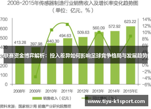 联赛资金博弈解析:投入差异如何影响足球竞争格局与发展趋势 联赛资金博弈解析:投入差异如何影响足球竞争格局与发展趋势