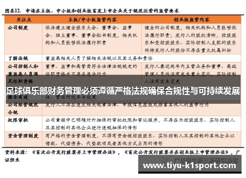 足球俱乐部财务管理必须遵循严格法规确保合规性与可持续发展