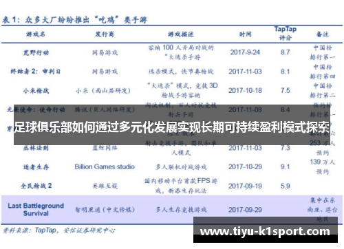 足球俱乐部如何通过多元化发展实现长期可持续盈利模式探索