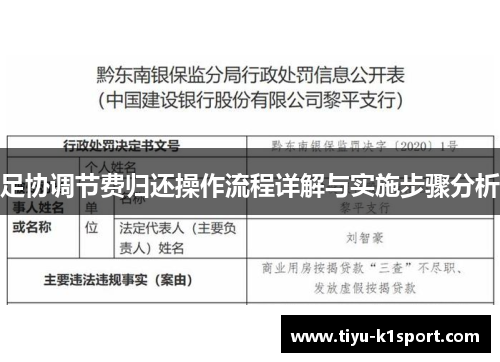 足协调节费归还操作流程详解与实施步骤分析 足协调节费归还操作流程详解与实施步骤分析