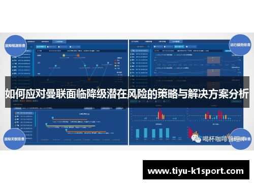 如何应对曼联面临降级潜在风险的策略与解决方案分析 如何应对曼联面临降级潜在风险的策略与解决方案分析