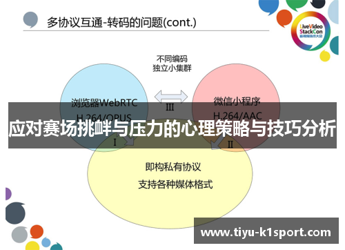 应对赛场挑衅与压力的心理策略与技巧分析 应对赛场挑衅与压力的心理策略与技巧分析