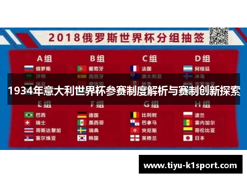 1934年意大利世界杯参赛制度解析与赛制创新探索