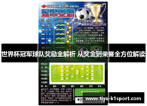 世界杯冠军球队奖励全解析 从奖金到荣誉全方位解读