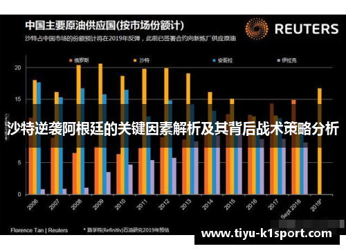 沙特逆袭阿根廷的关键因素解析及其背后战术策略分析 沙特逆袭阿根廷的关键因素解析及其背后战术策略分析
