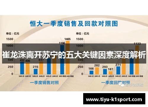 崔龙洙离开苏宁的五大关键因素深度解析 崔龙洙离开苏宁的五大关键因素深度解析