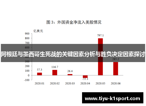 阿根廷与墨西哥生死战的关键因素分析与胜负决定因素探讨