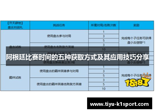 阿根廷比赛时间的五种获取方式及其应用技巧分享