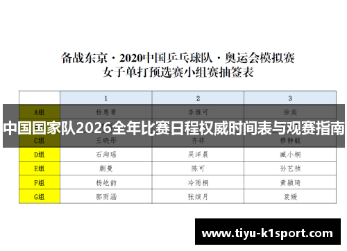中国国家队2026全年比赛日程权威时间表与观赛指南