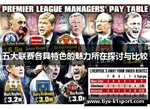 五大联赛各具特色的魅力所在探讨与比较 五大联赛各具特色的魅力所在探讨与比较