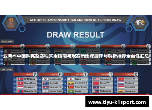 亚洲杯中国队完整赛程实用指南与观赛策略深度详尽解析推荐全面性汇总 亚洲杯中国队完整赛程实用指南与观赛策略深度详尽解析推荐全面性汇总