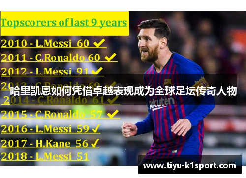 哈里凯恩如何凭借卓越表现成为全球足坛传奇人物 哈里凯恩如何凭借卓越表现成为全球足坛传奇人物