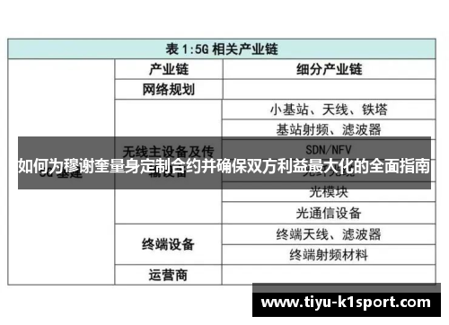 如何为穆谢奎量身定制合约并确保双方利益最大化的全面指南 如何为穆谢奎量身定制合约并确保双方利益最大化的全面指南