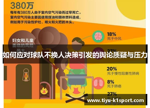 如何应对球队不换人决策引发的舆论质疑与压力