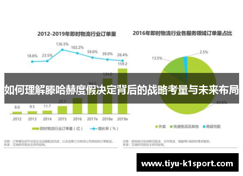 如何理解滕哈赫度假决定背后的战略考量与未来布局
