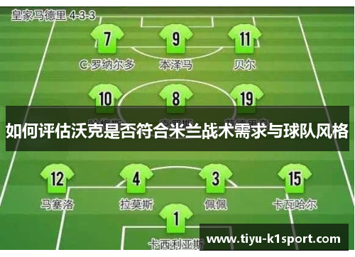 如何评估沃克是否符合米兰战术需求与球队风格