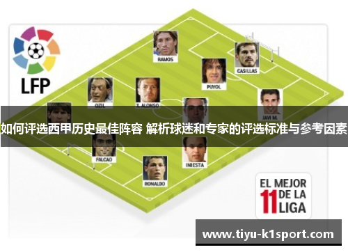如何评选西甲历史最佳阵容 解析球迷和专家的评选标准与参考因素 如何评选西甲历史最佳阵容 解析球迷和专家的评选标准与参考因素