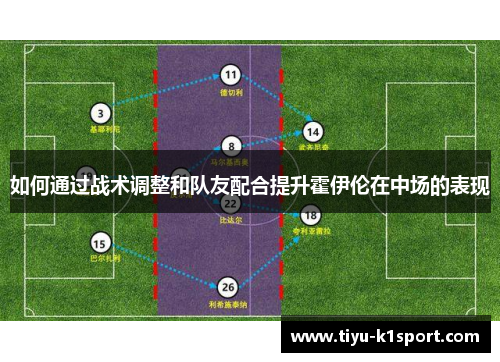 如何通过战术调整和队友配合提升霍伊伦在中场的表现 如何通过战术调整和队友配合提升霍伊伦在中场的表现