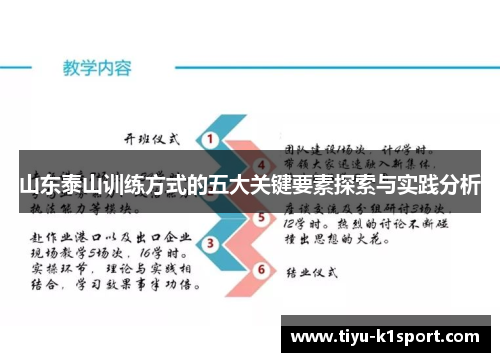 山东泰山训练方式的五大关键要素探索与实践分析 山东泰山训练方式的五大关键要素探索与实践分析