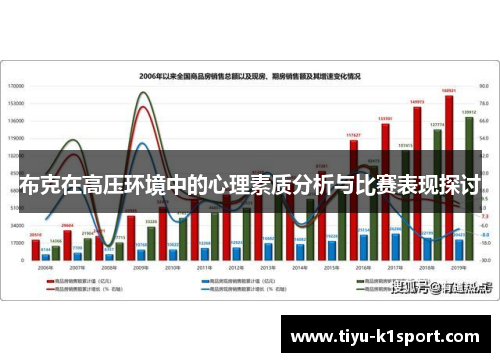 布克在高压环境中的心理素质分析与比赛表现探讨