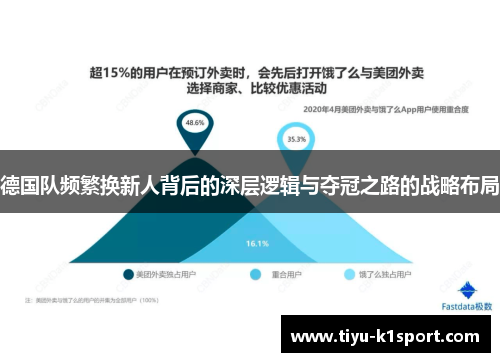 德国队频繁换新人背后的深层逻辑与夺冠之路的战略布局 德国队频繁换新人背后的深层逻辑与夺冠之路的战略布局